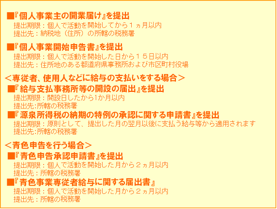 個人事業主開業届け